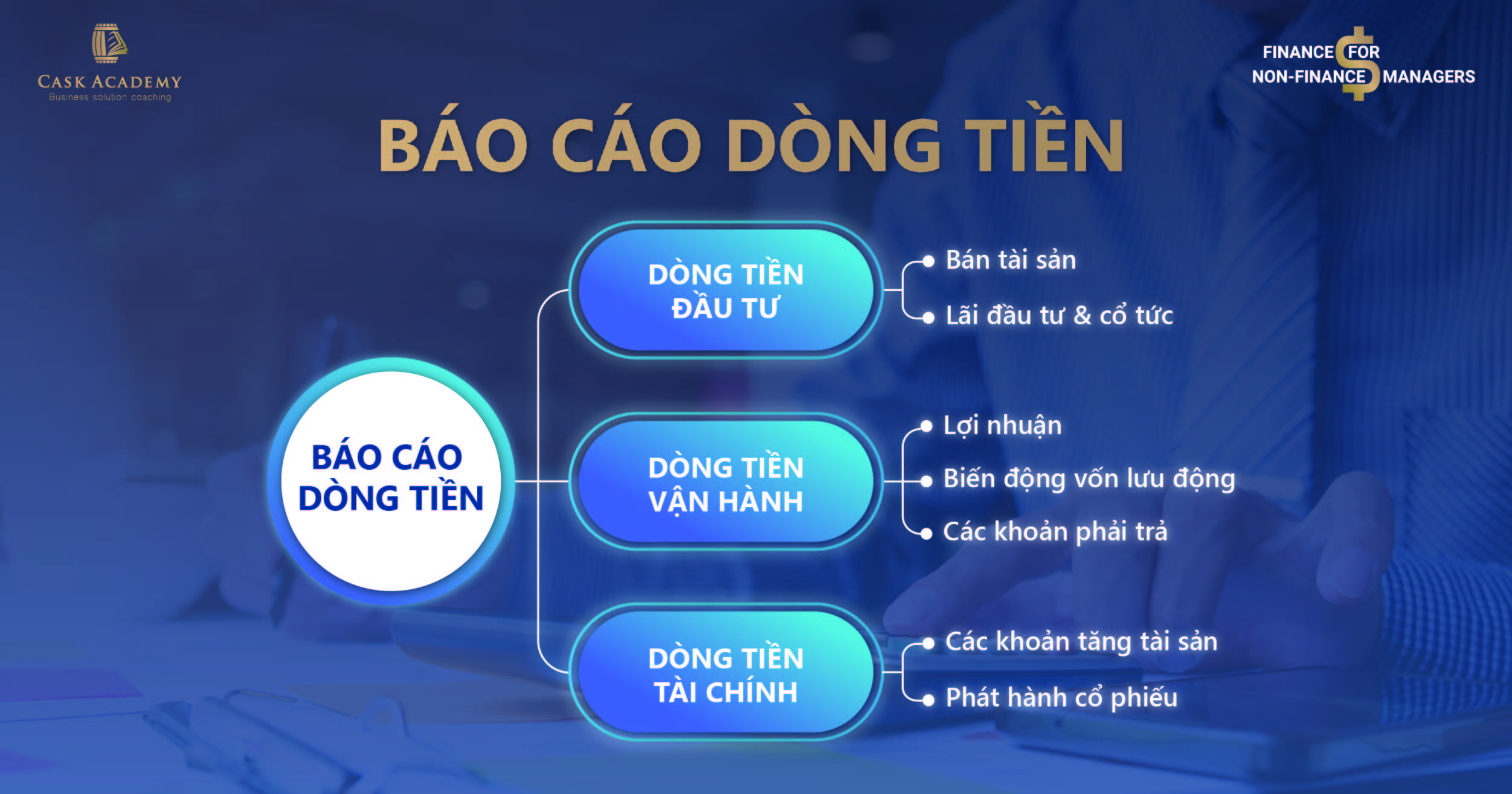 Chỉ số quan trọng trên bảng báo cáo dòng tiền